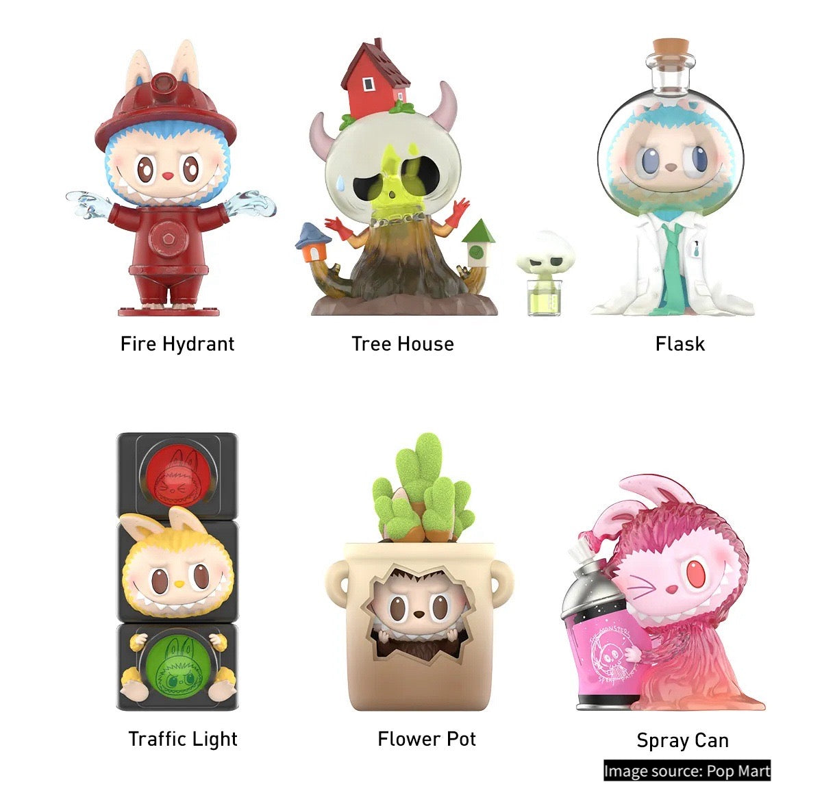 Pop Mart Labubu - THE MONSTERS Almost Hidden
