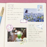 NB Co., Ltd. Stickers - My Mood (Blue)